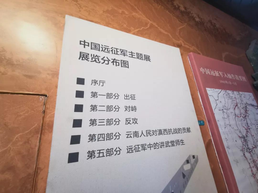 展馆分布图