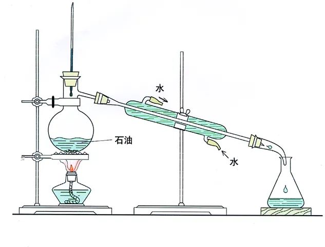 什么水最适合泡茶？看看你选对了吗