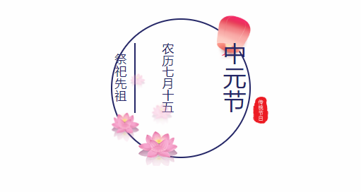 今天我们就从古诗中，找到真相吧