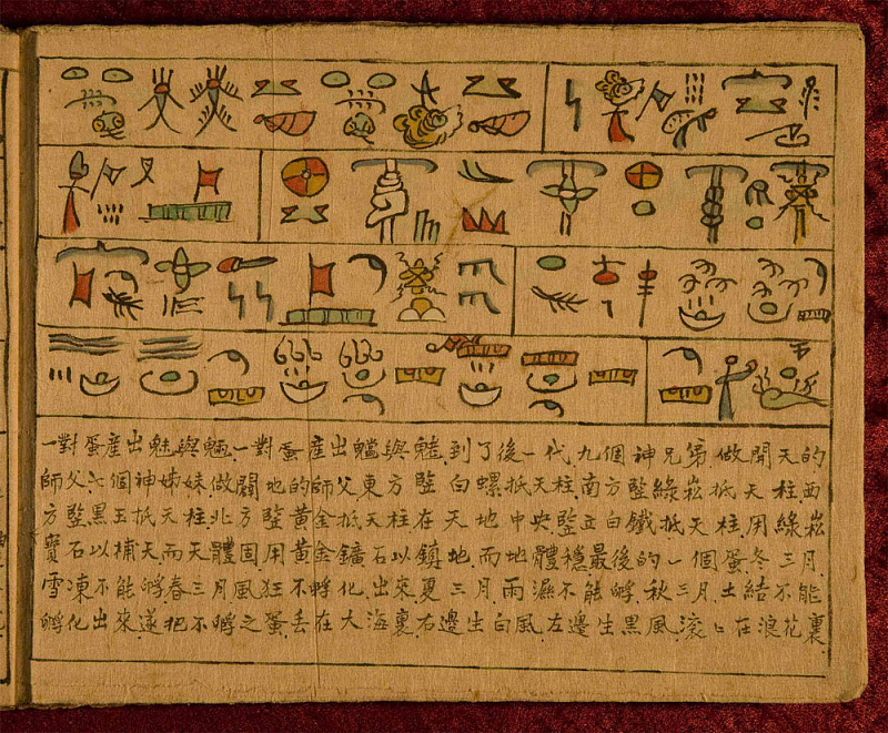 纳西族文字东巴文创世纪.jpg