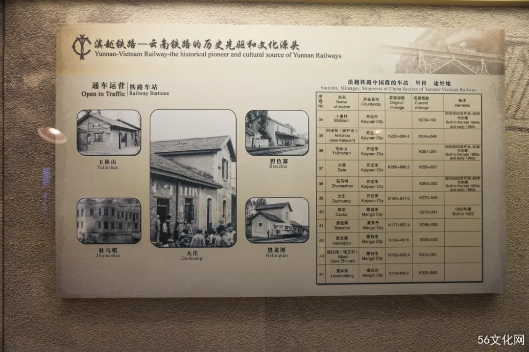 云南省铁路博物馆，里面藏着真的火车！